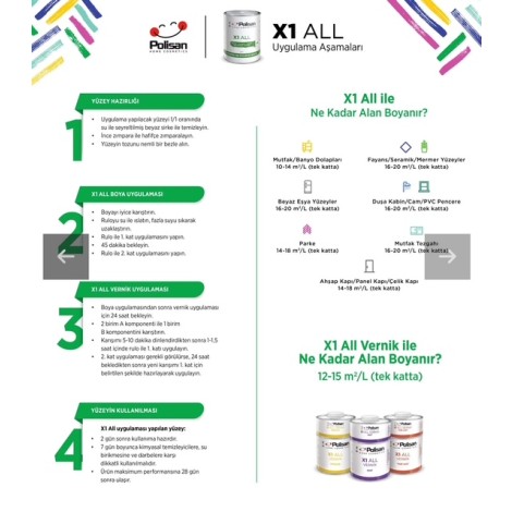 Kare Yapı Elemanları E-Ticaret Hizmetleri