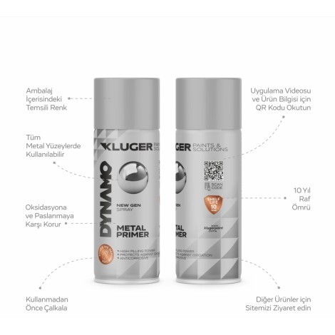 Kare Yapı Elemanları E-Ticaret Hizmetleri