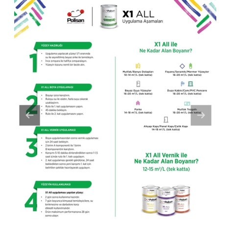 Kare Yapı Elemanları E-Ticaret Hizmetleri